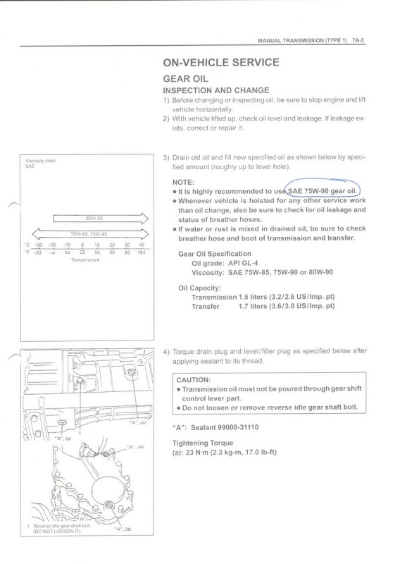 Oil Transmission-Transfer-qpr.jpg