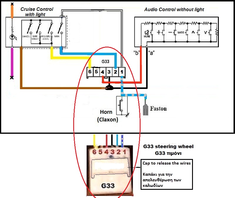 Diagram_Cruise_Control_whithout_light.jpg