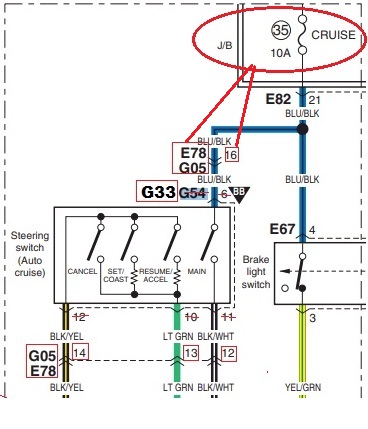 Cruise_Control_G05_Pin_16_Fuse_35_10A.jpg