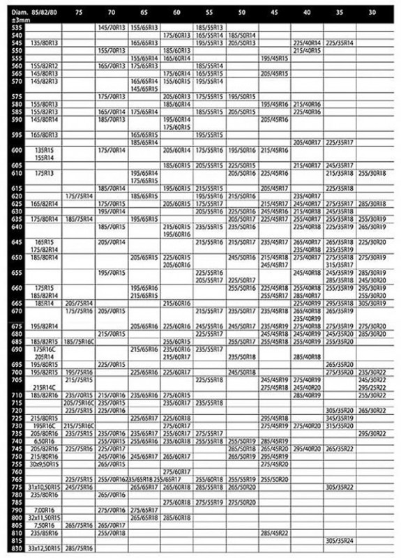 winter tire-sizes x800.jpg