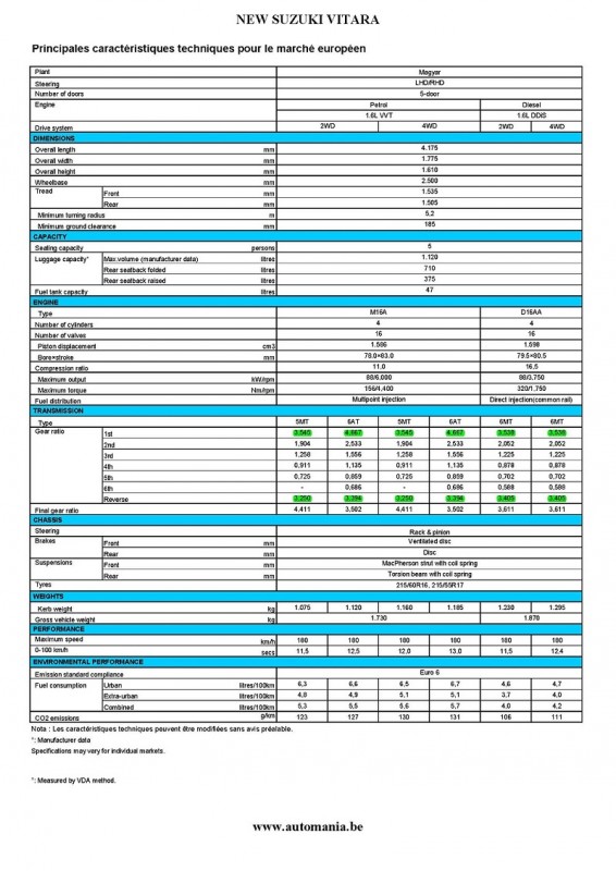 suzuki-vitara-2015-specs.jpg