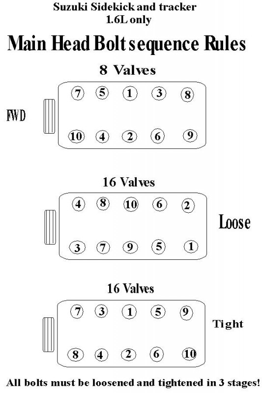 head-sequence2.jpg