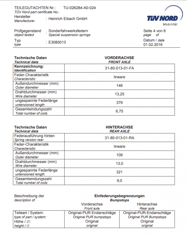 eibach-benzine-cert.png