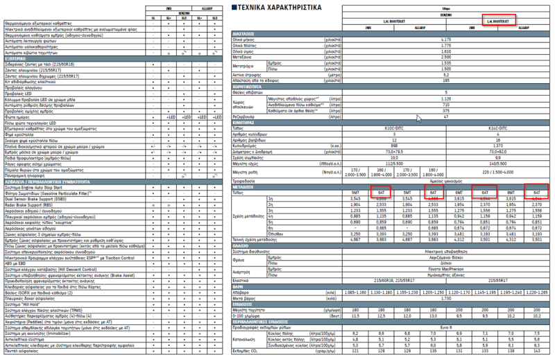 2019-02-13 15_11_49-VITARA.pdf - Adobe Acrobat Reader DC.png