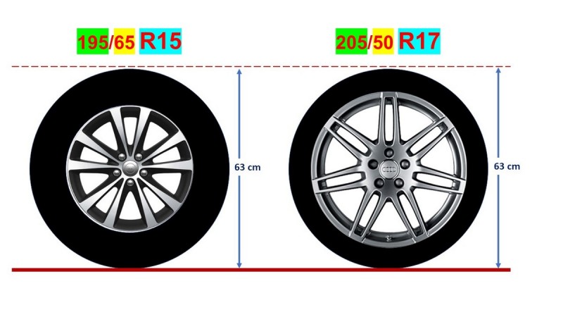 tire_size_15-17.jpg