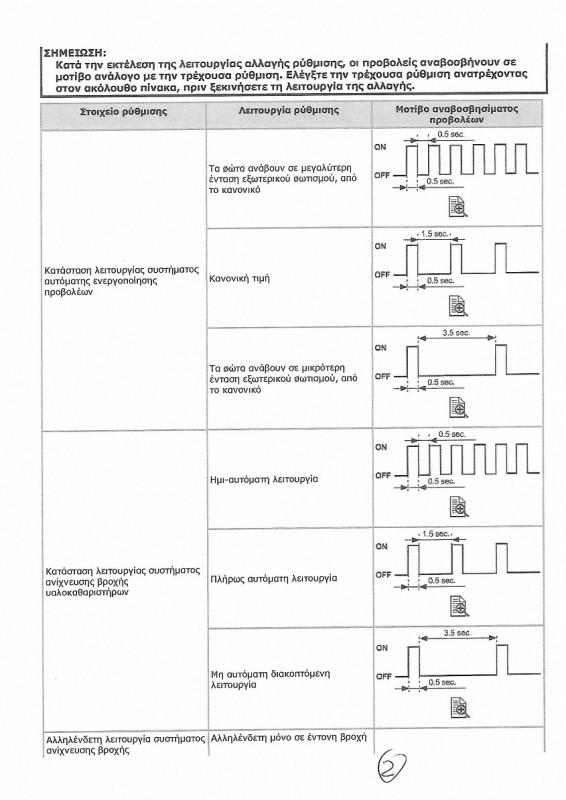 res NV αισθητήρες_Page_2.jpg