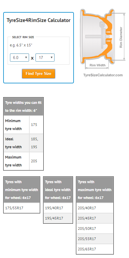 2019-10-18 15_56_46-Tyre Size for Rim Size_Width Calculator - What's the best tyre size for my rim_.png