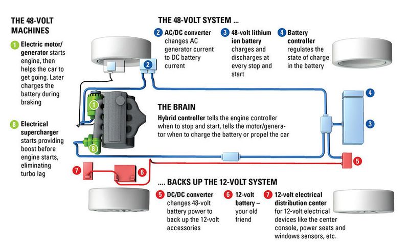 48volt schema.jpg