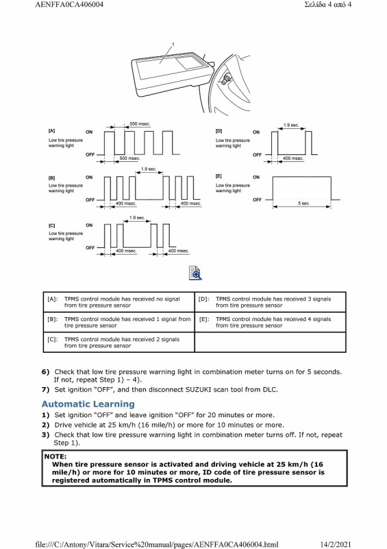 TPMS_Page_4.jpg