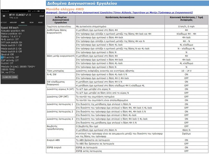 SZ Viewer_A1_4WD_Diagnostic.jpg