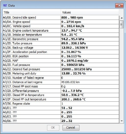 History data Modulo Motor 1.9DDiS.jpg