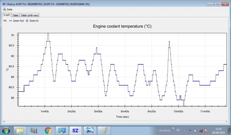 SZ Viewer_W1_Graphic_Coolant_temperature.jpg
