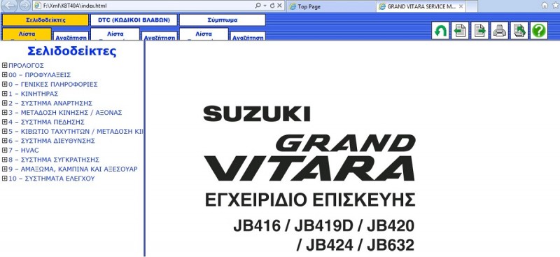 Manual_Grand_Vitara_2006_2007_2008_2009&2010_Content_DTC_Symptom.jpg