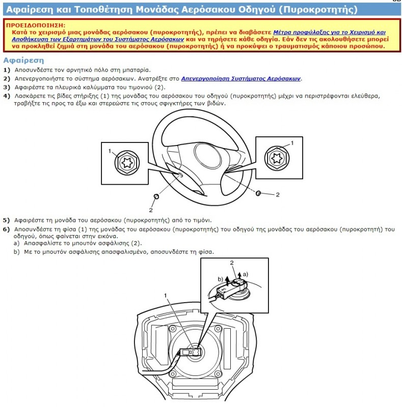 G33_dissasemble_gr.jpg