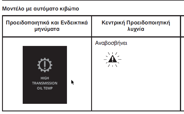 2022-02-16 09_26_19-Manual NewVitara 2018.pdf - Adobe Acrobat Reader DC (32-bit).png