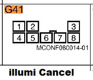 Conector_iLLumi_Cancel.jpg