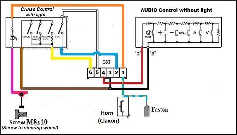 Esquema_Cruise_Control_whith_light_G05_G05_Audio_Control_sin_luz.jpg