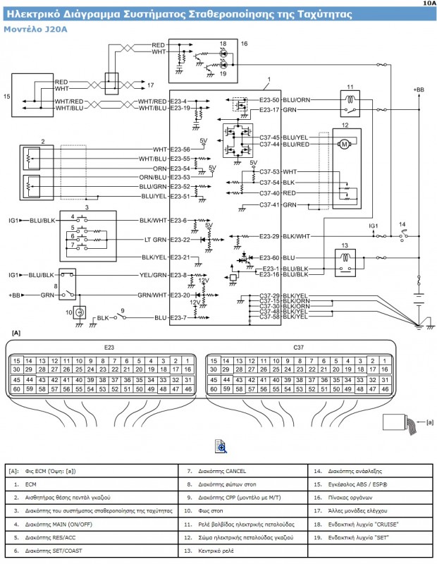 Cruise_Contol_Botones_Mando_conexion_BCM.jpg