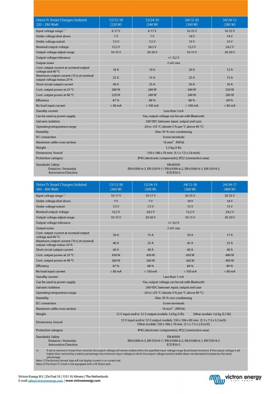 Datasheet-Orion-Tr-Smart-DC-DC-chargers-isolated-250-400W-EN_Page_2.jpg