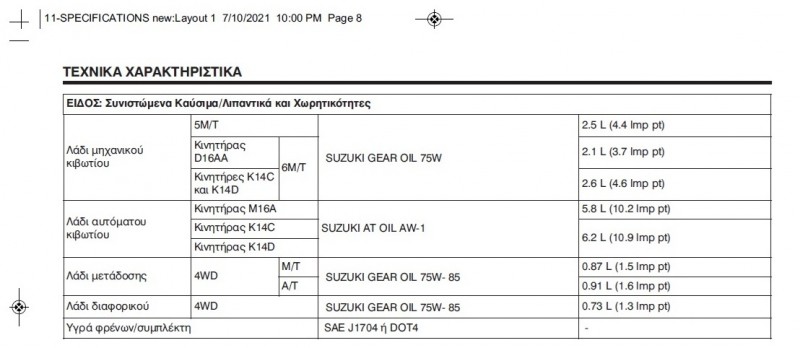 NV48v oil quant2.jpg