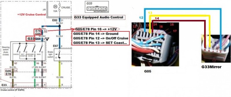 G33Mirror_G05_connectors.jpg