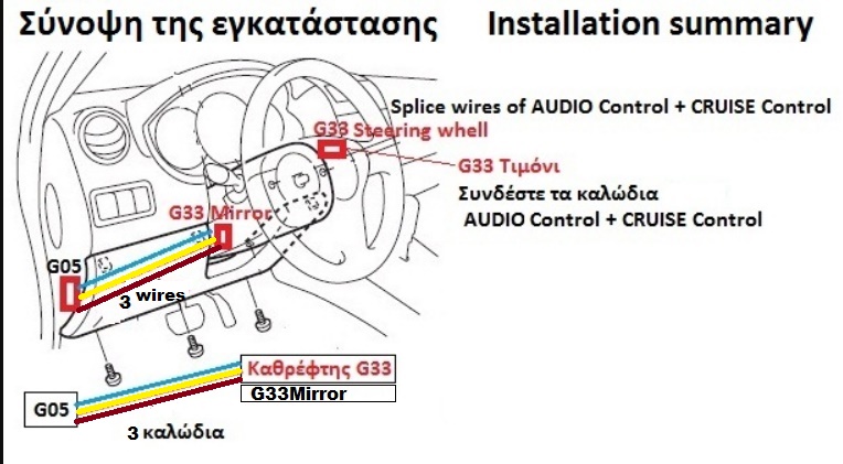 Installation_summary.jpg