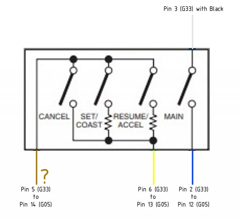 Cruise_Control wiring.jpg