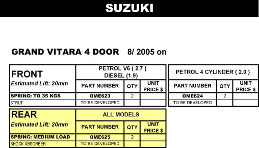 SuzukiGrandVitara2006OnSelectionOS.jpg