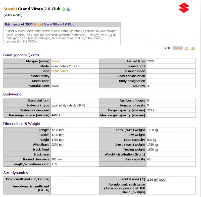 GV2.0 Specifications_cr-1.jpg