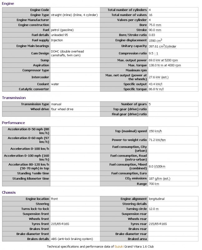 GV1.6 Specifications_cr-2.jpg