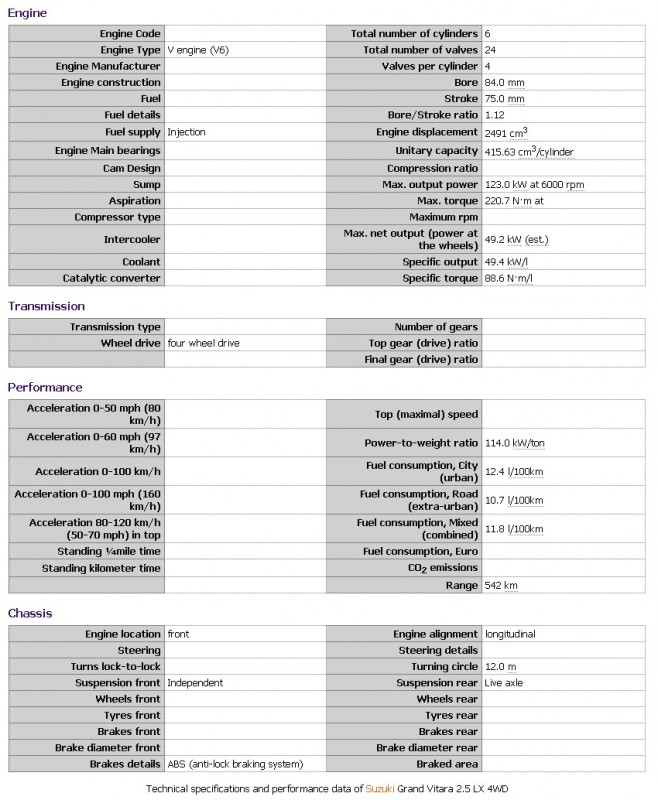 GV2.5 Specifications_cr-2.jpg