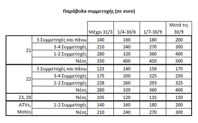 entryfees_gr[1].jpg