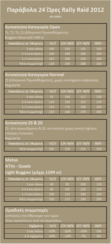 entryfees_gr_2.jpg