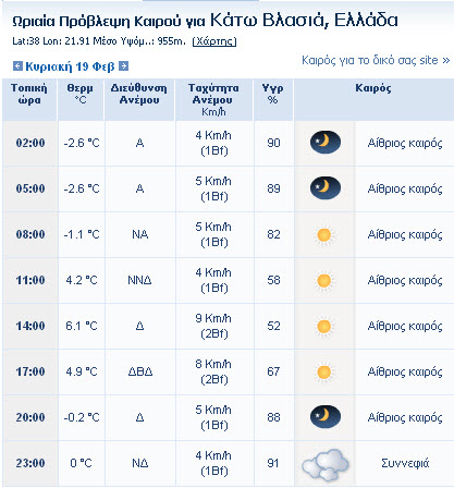 kato_vlasia_kyr19.jpg