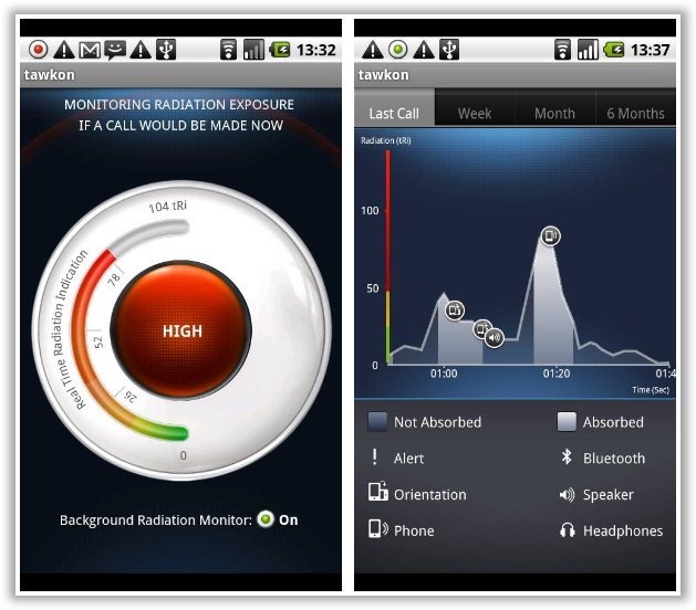 Tawkon-Cell-Phone-Radiation-Monitor.jpg