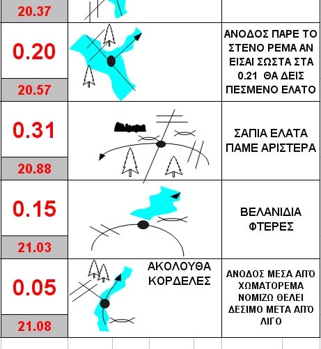 evia trophy 2012.JPG