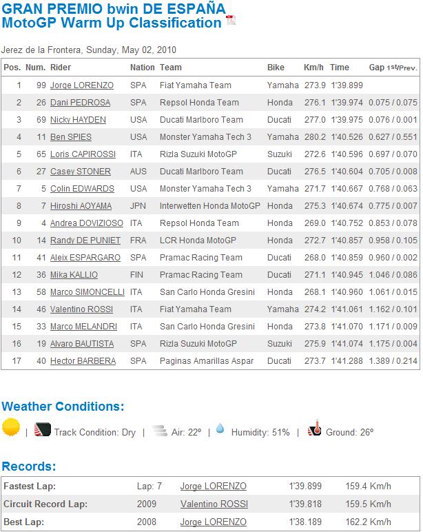 moto gp.jpg