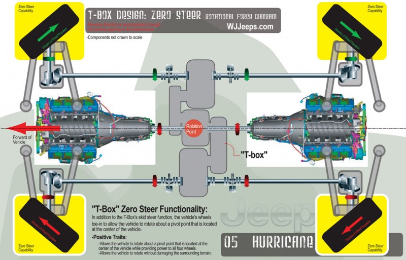 19 jeep_hurricane_006.jpg